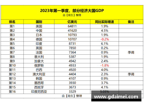 DG视讯官方网站2024年全球篮球明星最新排位榜单分析与发展趋势探讨